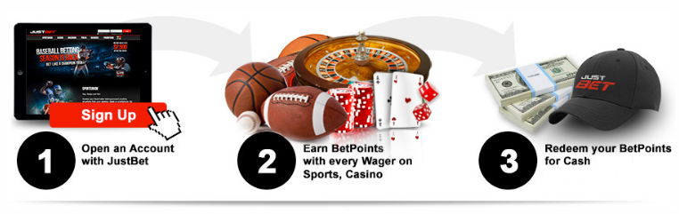 no deposit bonus and free spins