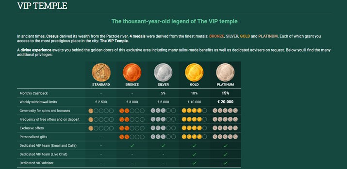 Промоция на казино vulkan vegas