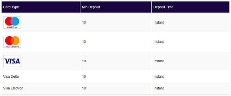 no deposit bonus online casino games zar