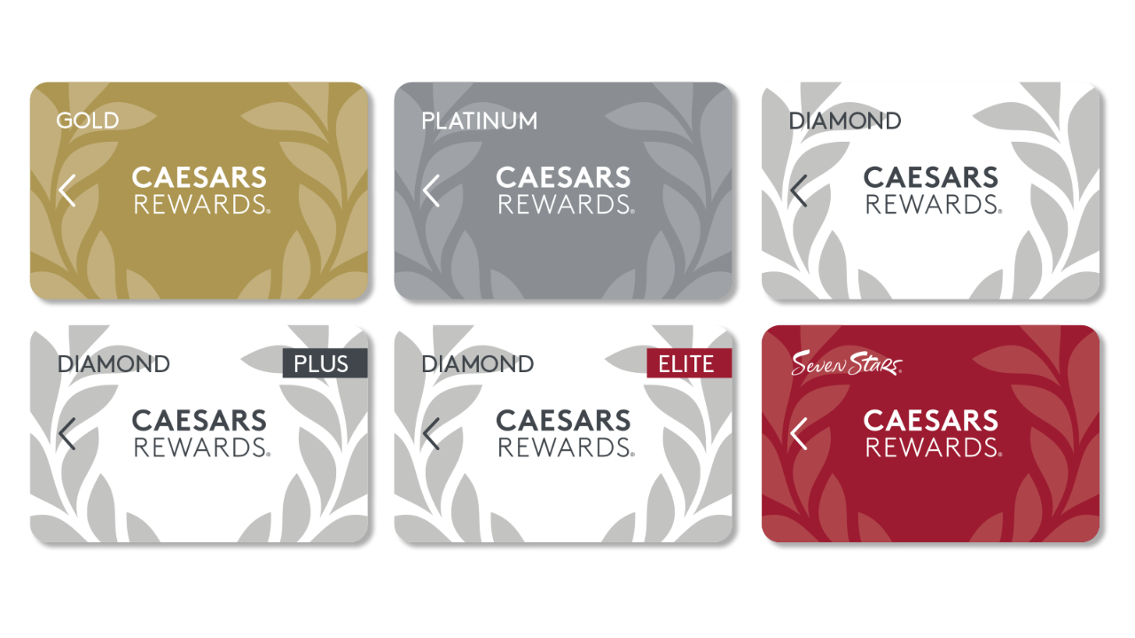 Crowngreen mobile login