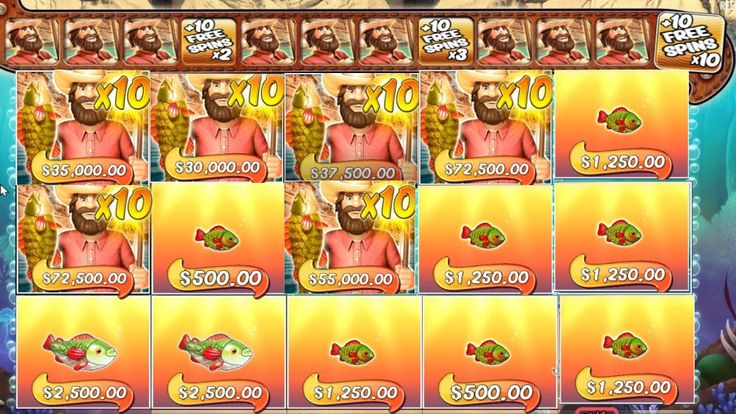 online casino 1 dollar deposit