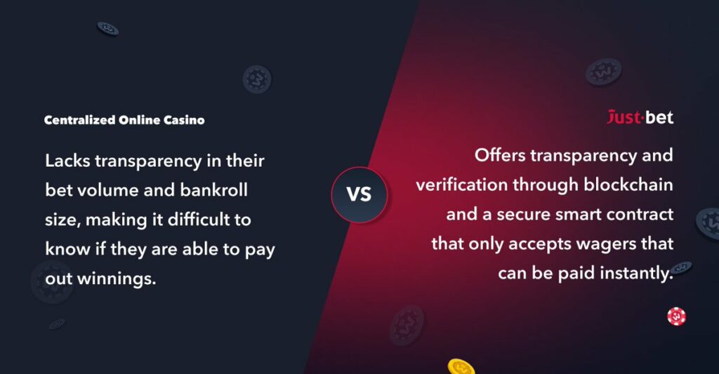 best online casino october 2020