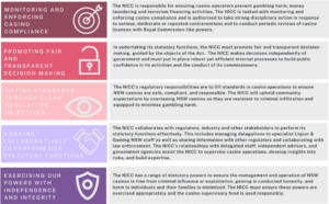 Lucky 7 Online -Slot