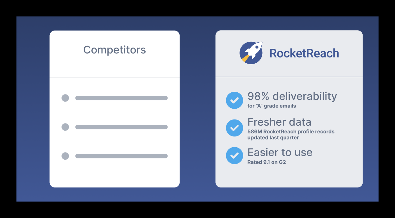 aerobet user experience
