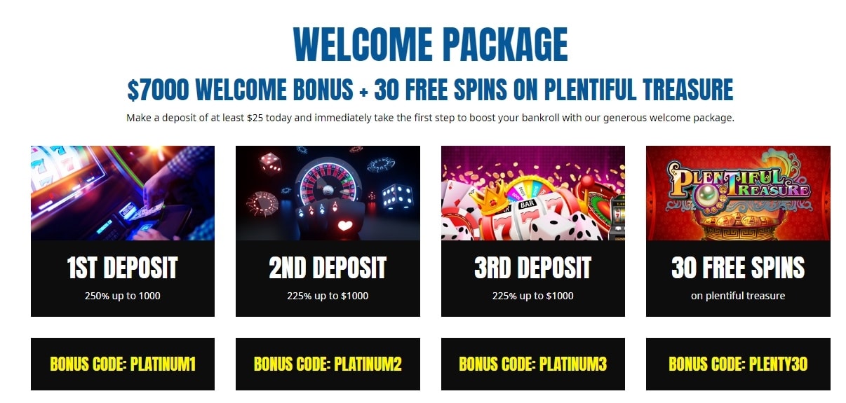 online casino 1000$ free