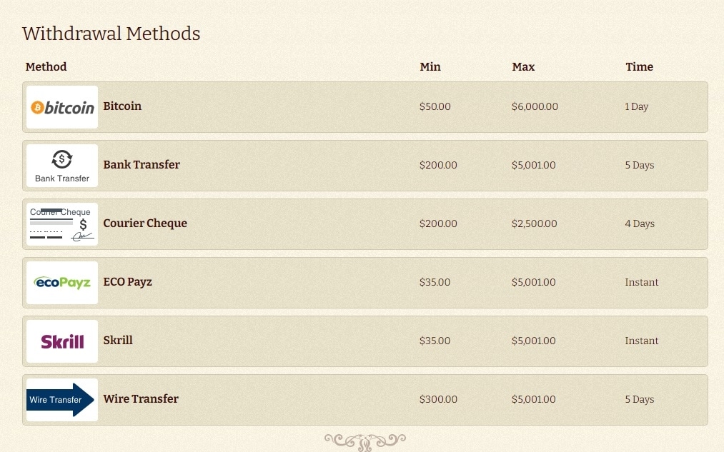 Night in Paris online slot machine