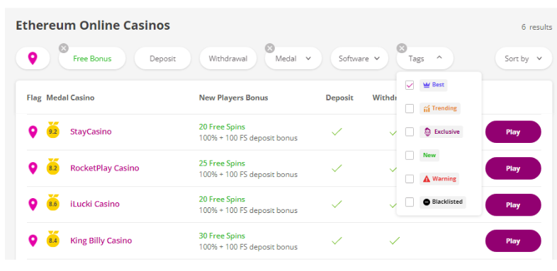 casino Spin Palace $100 free spins