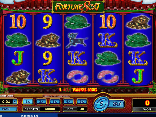 casino en ligne unibet