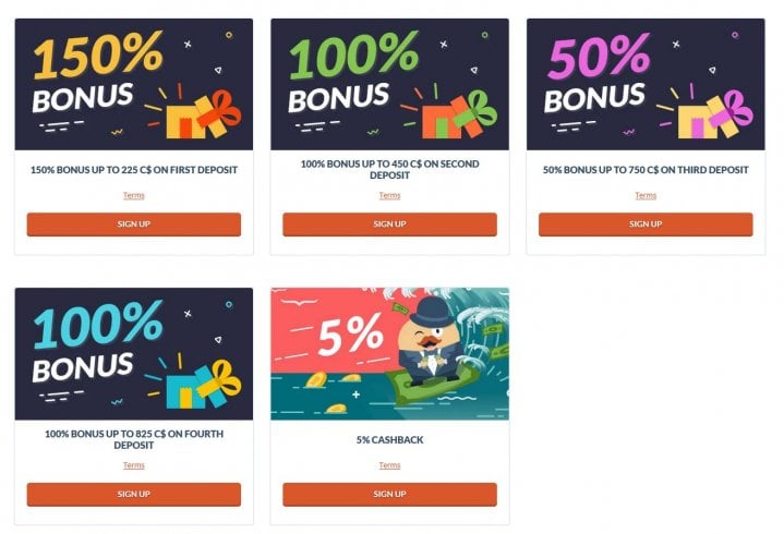 no deposit bonus casino australia 2019