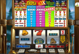 $1 min deposit online casino